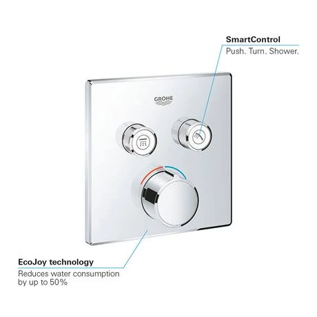 Grohe SmartControl Square 2 Outlet Concealed Mixer Trim - 29148000 2 Grohe SmartControl Square 2 Outlet Concealed Mixer Trim - 29148000 - Image 2