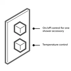 Arezzo Brushed Brass Square Modern Twin Concealed Shower Valve 7 Arezzo Brushed Brass Square Modern Twin Concealed Shower Valve -Concealed Shower Valves Sales AZBBSVSQ d2 460