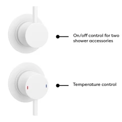 Arezzo Matt White Concealed Individual Diverter + Thermostatic Control Shower Valve 7 Arezzo Matt White Concealed Individual Diverter + Thermostatic Control Shower Valve -Concealed Shower Valves Sales AZWRDSV4 d2 460