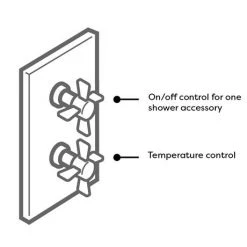Chatsworth 1928 Traditional Twin Concealed Shower Valve -Concealed Shower Valves Sales EG AZ 34ATV nd2 460