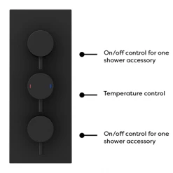Arezzo Round Modern Triple Concealed Shower Valve - Matt Black -Concealed Shower Valves Sales RTSV BLK n d1 460