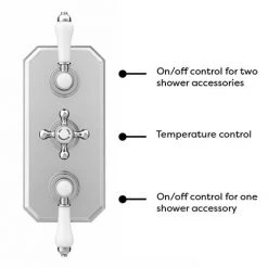 Trafalgar Traditional Triple Concealed Thermostatic Shower Valve with Diverter -Concealed Shower Valves Sales TRAF3SV nw d3 460